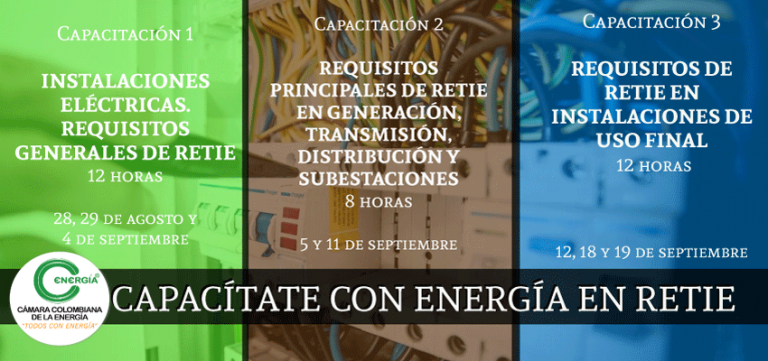 Capacitate con energía en Retie