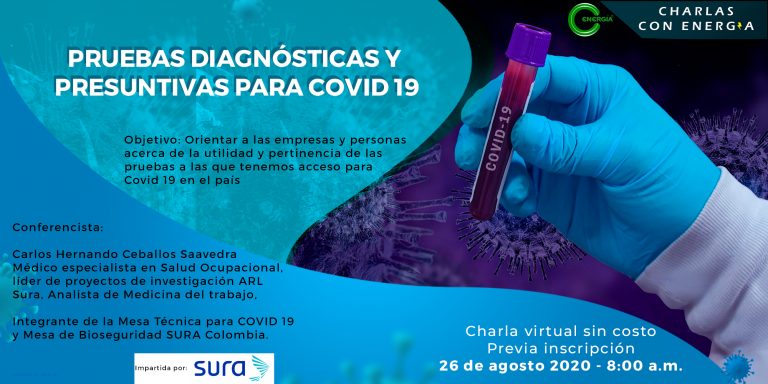 Pruebas diagnósticas y presuntivas para Covid 19